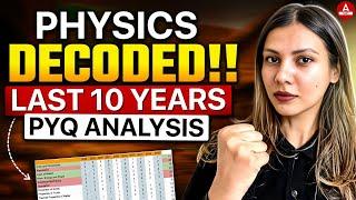 Last 10 Years PYQs Analysis | Physics Chapters for 160+ Score | Secret Revealed! 