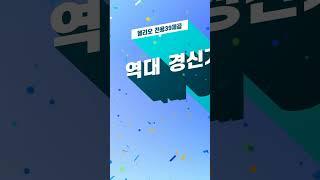 헬리오시티18평 역대 경신매매시세 !