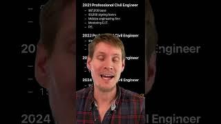 My Structural Engineering Salary Progression #engineering #civilengineering #structuralengineering