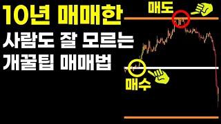 10년넘게 매매한 사람도 잘 모르는 피봇 포인트 꿀팁 매매법