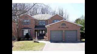 Aurora Highlands, Aurora - Real Estate Homes, Houses, Condos & Condominiums For Sale