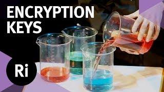 How Encryption Keys Work - with Chris Bishop