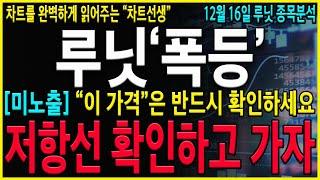 [루닛 주가 전망] "긴급" 와...이런게 있었네요? 지금 부터 분할매도타점 반드시 잡을준비를 하세요! 미래성장성보다 중요한건 개인들의 심리적 저항! #루닛  #유한양행 #hlb