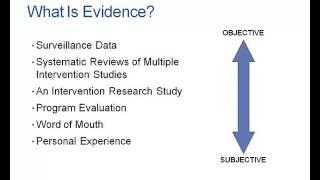 Chapter 7: Evidence-based Programs