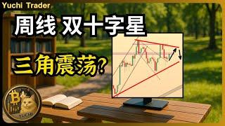 BTC 周线双十字星，三角震荡？比特币行情分析(BTC/ETH/比特币/以太坊/bitcoin/ethereum行情分析)