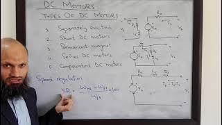 EE213 - 24b - Types of DC motors and speed regulation