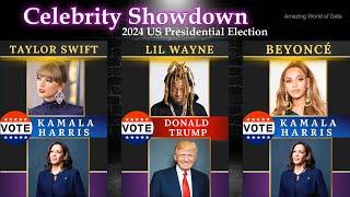 Celebrity Showdown: Who Is Voting For Donald Trump or Kamala Harris? 2024 US Election