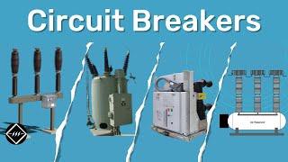 Types of Circuit Breaker with Detailed Classifications | TheElectricalGuy