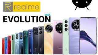 Evolution Of Realme | History Of Realme