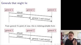 Distributed Systems 2.2: The Byzantine generals problem