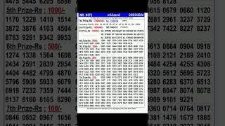 NIRMAL NR-372 | Kerala Lottery Live 22/03/2024 -  Kerala Lottery Result, 3:00 PM