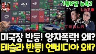 미국주식시황/오늘 왜 반등했나? 테슬라도 반등! 엔비디아 왜? 구글 애플 아마존 메타 마이크로소프트 팔란티어 아이온큐 리게티 SMCI 브로드컴 LLY 노보등 $tsla #tesla