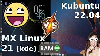 MX Linux 21 (kde) vs Kubuntu 22.04: Look and Feel