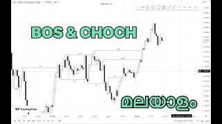 BASICS OF BOS AND CHOCH , SMC , MALAYALAM