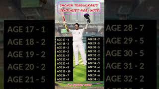 How Sachin Tendulkar Changed Cricket Forever