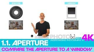 APERTURE explained (in 2 1/2 minutes) Photography Beginner Course Lesson #3