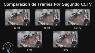 Diferencia FPS Frames por Segundo