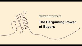 Porter's Five Forces - The Bargaining Power of Buyers