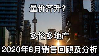 多伦多地产2020年8月销售回顾及分析