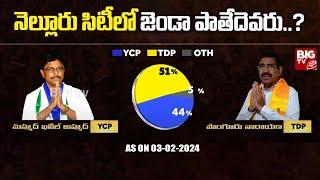 Mohammad Khaleel Ahmed Vs Ponguru Narayana | BIG TV Election Survey on Nellore City Assembly | BIGTV