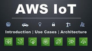 AWS IoT Services Introduction | AWS IoT Architecture and Use Cases | Industrial IoT | IIOT Overview