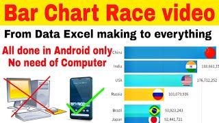 How to make Bar charts race in Android | English Hindi | Bar graph chart Race video  Flourish Studio