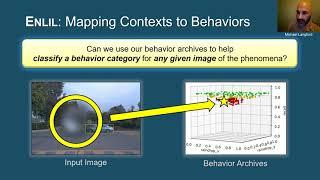 'Know What You Know': Predicting Behavior for Learning-Enabled Systems When Facing Uncertainty