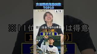 交流戦勝利数トップ10を当てろ！#プロ野球 #野球 #交流戦 #野球