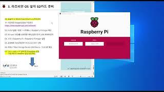 Raspberry Pi  4 Rasbian bullseye Installation without Monitor/ 모니터없이 라즈베리파이에 라즈비안 설치하기