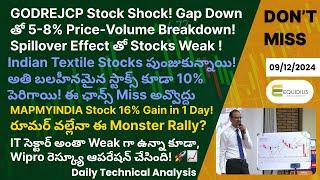 Textile Stocks పుంజుకున్నాయి! అతి బలహీనమైన స్టాక్స్ కూడా 10% పెరిగాయి! ఈ ఛాన్స్ Miss అవ్వొద్దు