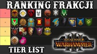 Ogólny Ranking Frakcji Total War Warhammer 3 Tier List + Skrócone Omówienie Wyborów i Frakcji