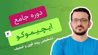 آموزش ایچیموکو به زبان ساده | قسمت چهارم |‌ تشخیص قدرت روند