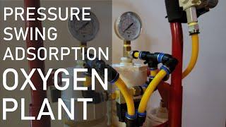 Building an Oxikit DIY Oxygen Concentrator