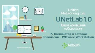 7.UNetLab. Компьютер в сетевой топологии - VMware