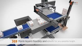 HLP 6000/TRAPO AG: high-speed palletizing with OMNI CON®