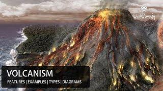 VOLCANISM || Features, Types, Examples, Diagrammatic Representations, Geysers, Springs & much more.