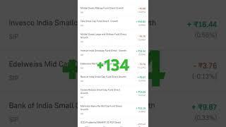 Day-57 My Mutualfund Portfolio Daily update 26th Nov 2024#mutualfunds #groww #sip