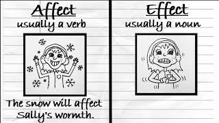 Affect vs. Effect in 30 seconds