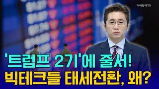 ‘트럼프 2기’에 줄서! 빅테크들 태세전환, 왜? [김호수의 앵커 브리핑] | Market Now 2 (20241029)