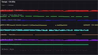 Man in the sky - Tom MacDonald (Instrumental multitrack MIDI format)