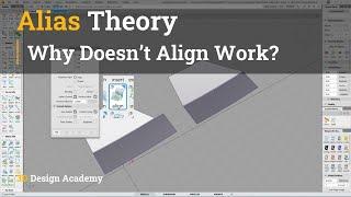 Alias Theory 14 - Why Doesn't Align Work?