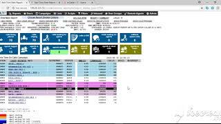 Dialer Management - Part 1