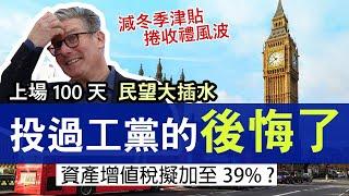 工黨民望插水 多名政府高層爆醜聞│月底財政預算案能救英國經濟？ 資產增值稅擬加至39% ? NI承諾不加又加？