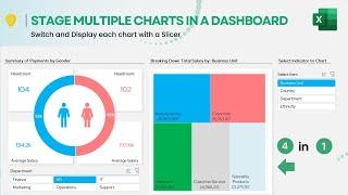 Stage Multiple Charts in an Excel Dashboard with Slicers | Dynamic Arrays & Cube Functions Tutorial