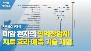 폐암 환자의 면역항암제 치료 효과 예측 기술 개발 / YTN 사이언스