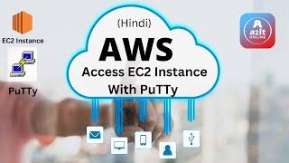 Connect to your Linux instance from Windows using PuTTY | A2it Online