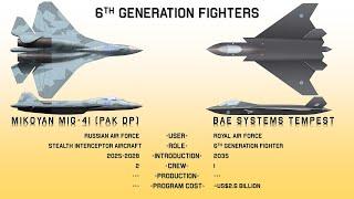 Mikoyan MiG-41 vs BAE Systems Tempest