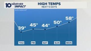 Columbus, OH Weather | Showers, gusty winds and falling temps through evening