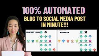 How to Automate Blog to Social Media Posts (100% Hands-Free with AI)