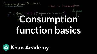 Consumption function basics | Macroeconomics | Khan Academy